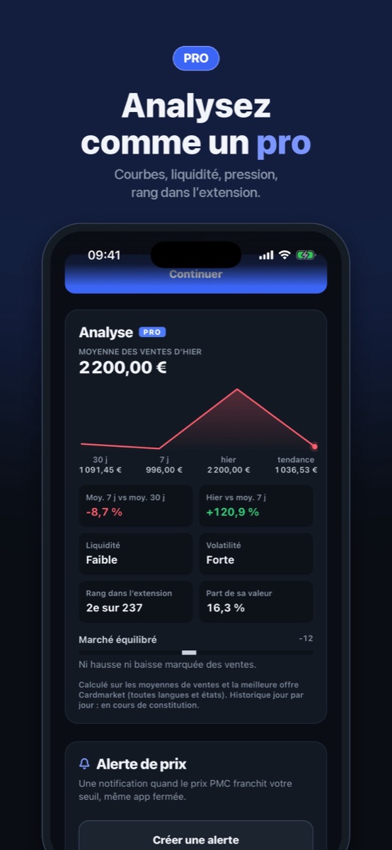 Analyse Pro